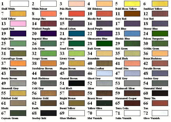 vallejo-game-color-conversion-chart-yellowsmith